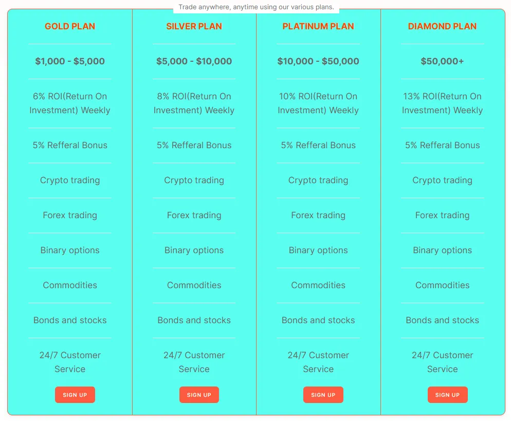 PIPTRADE 247 2 скрин