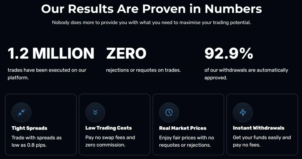 Premier FX 2 скрин