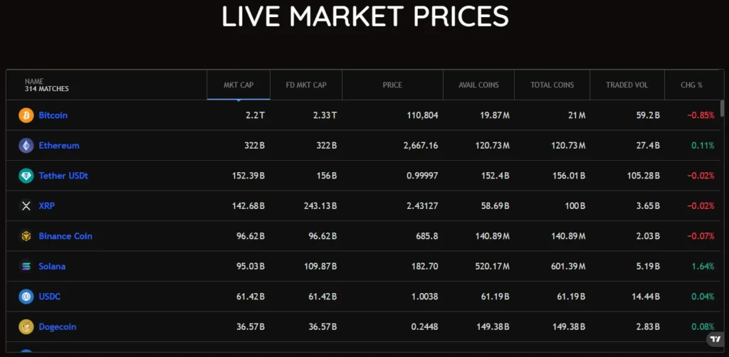 PRIMELITETRADE 1 скрин