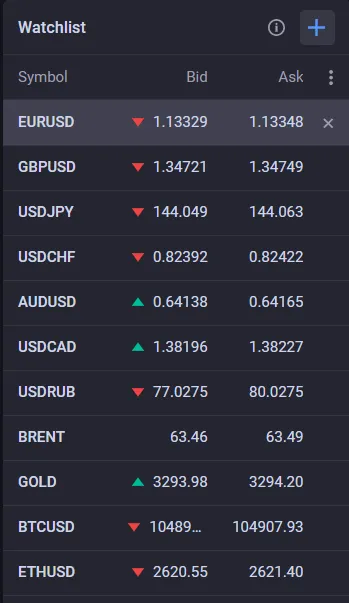 SBKHOLDINGSGLOBAL 1 скрин