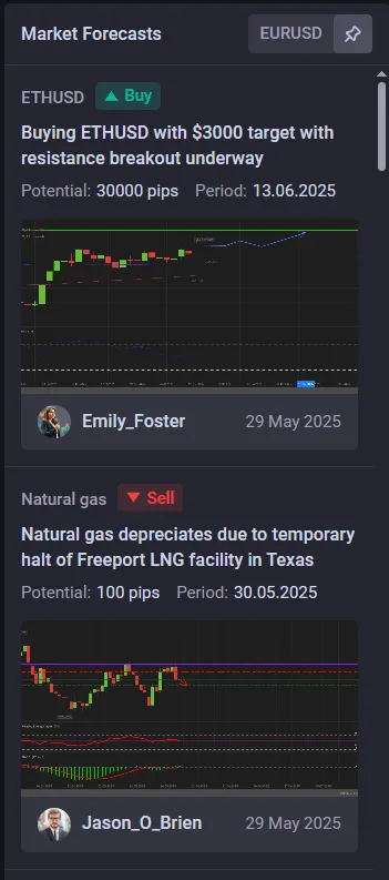 SBKHOLDINGSGLOBAL 2 скрин