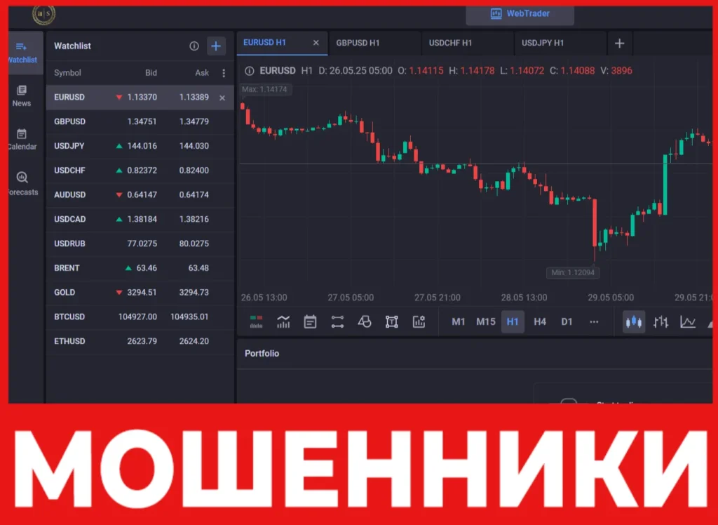 SBKHOLDINGSGLOBAL лицевая сторона скрин