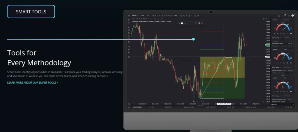 SmartTrader 2 скрин