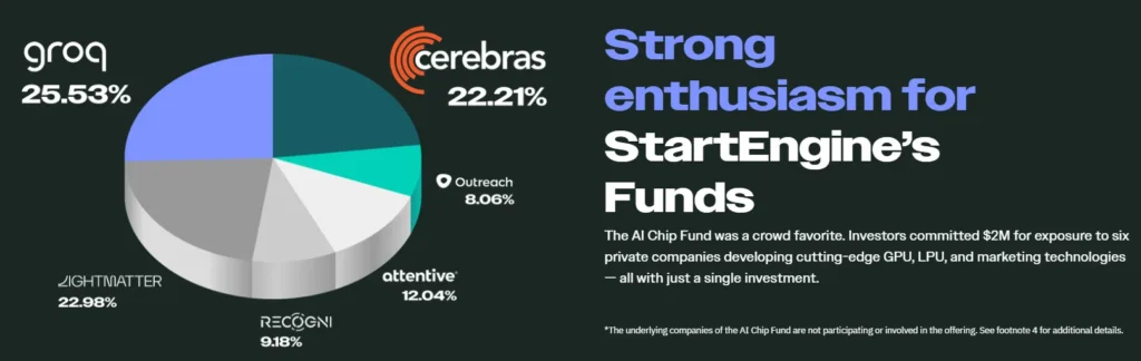 StartEngine 1 скрин