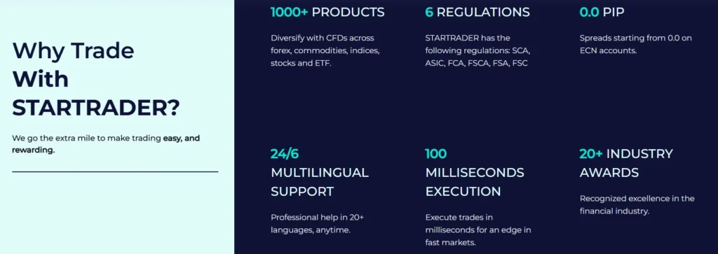 STARTRADER 2 скрин