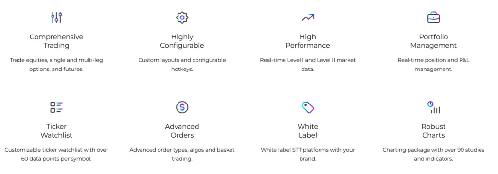 Sterling Trading Tech 2 скрин