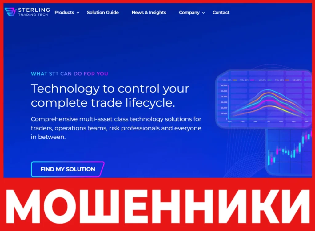 Sterling Trading Tech лицевая сторона скрин