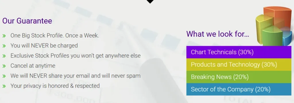 Stock of The Week 2 скрин