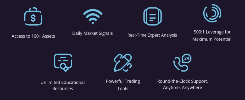 SummitEdge Brokers 1 скрин