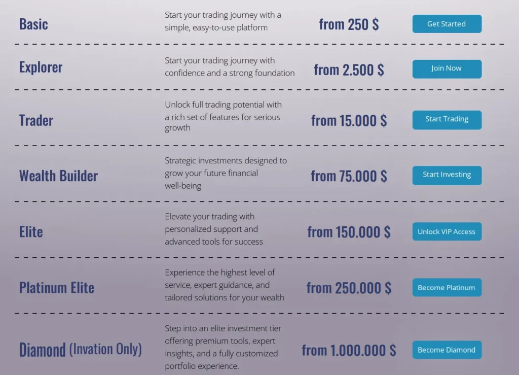 SummitEdge Brokers 2 скрин