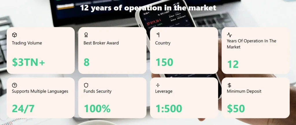 SuperFin 2 скрин