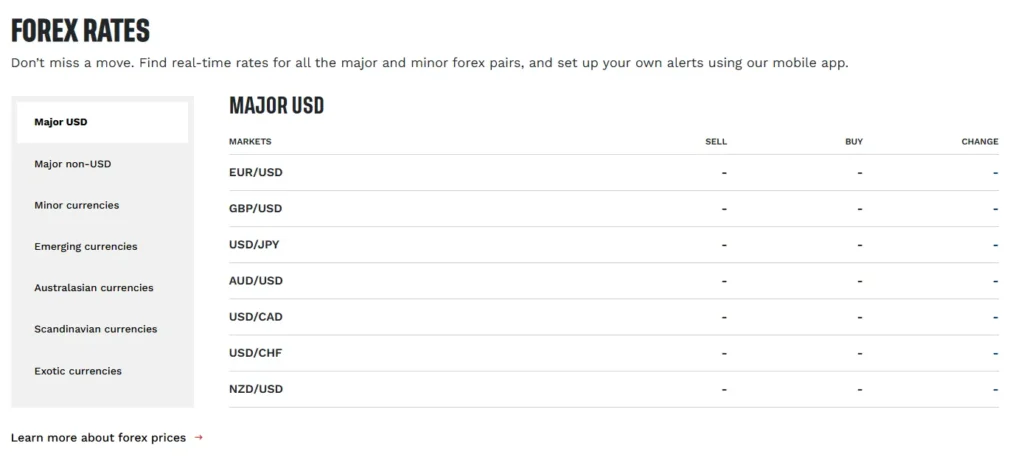 TastyFX 1 скрин