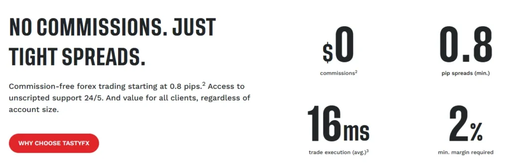 TastyFX 2 скрин