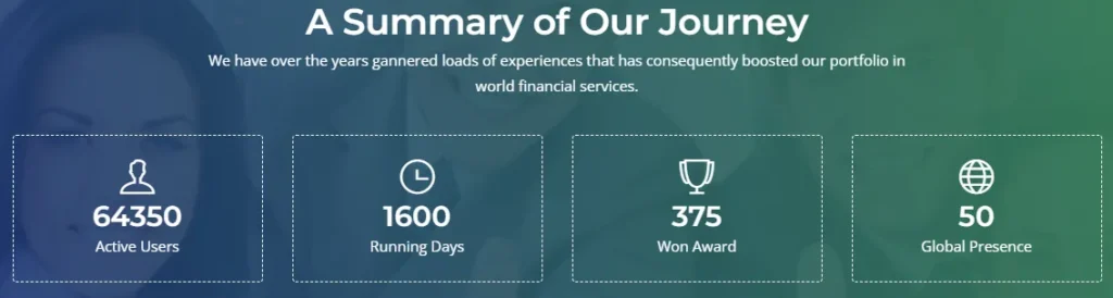 TradeBeta 2 скрин