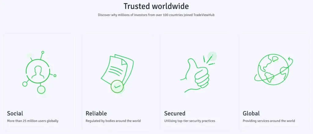 TradeViewHub 2 скрин