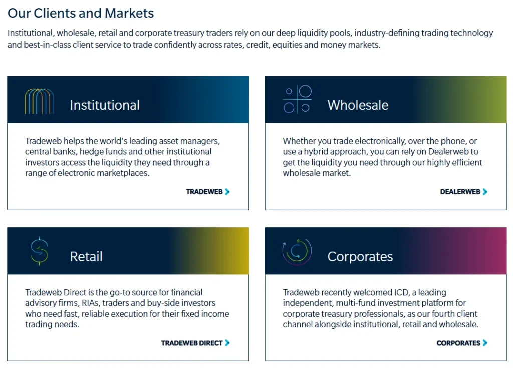 TRADEWEB 1 скрин