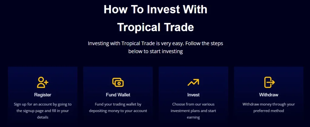 Tropical Trade 2 скрин