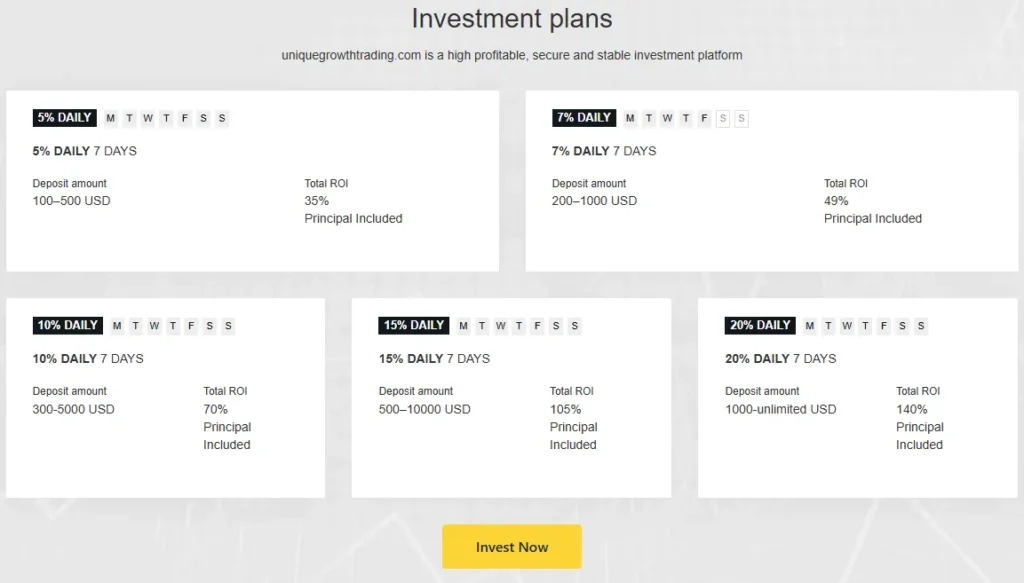 Unique Growth Trade 2 скрин