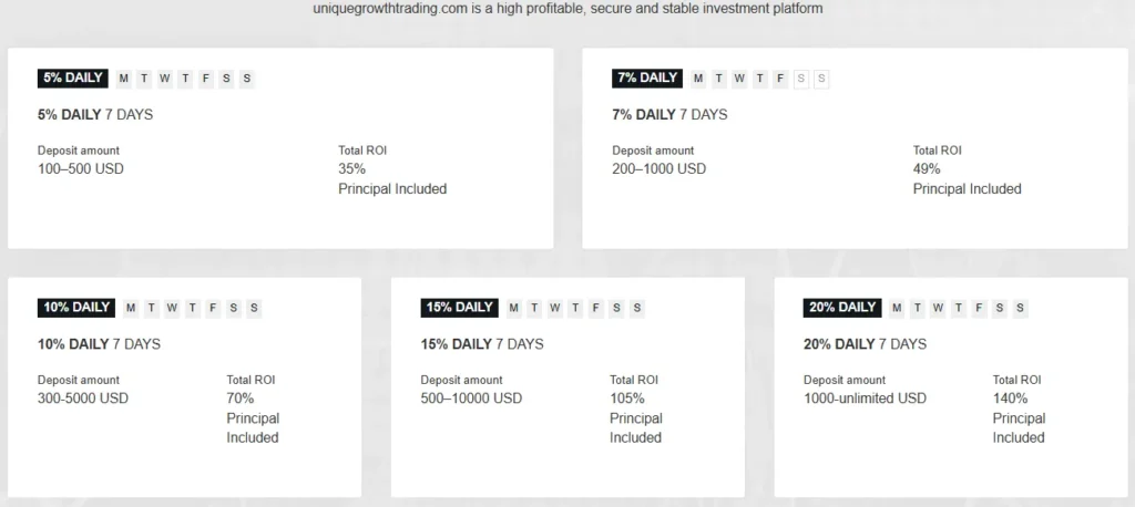 UniqueGrowthTrading 2 скрин