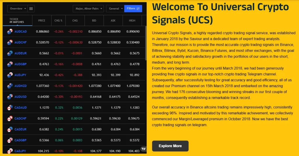 Universal Crypto Signals 1 скрин