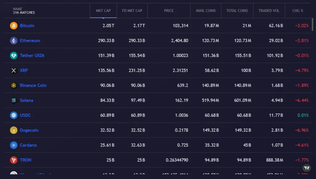 Veles Assets 2 скрин