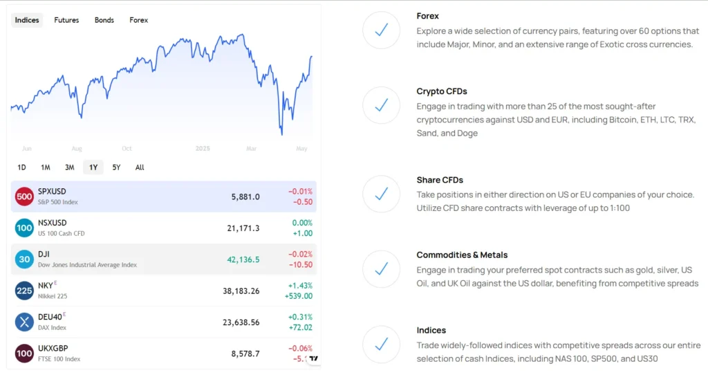 Verbo Capital 1 скрин