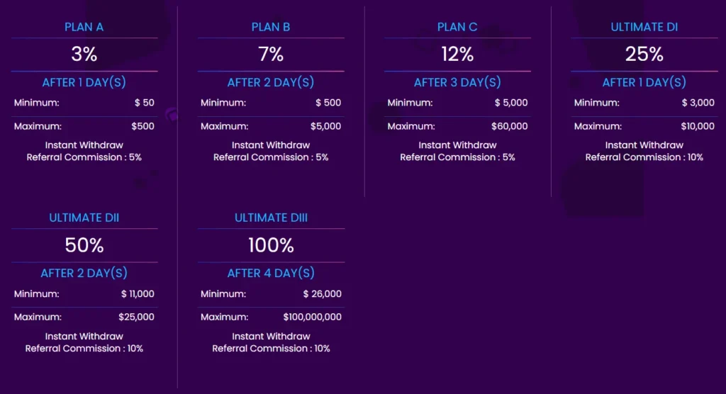 Vortec Capital Market 2 скрин