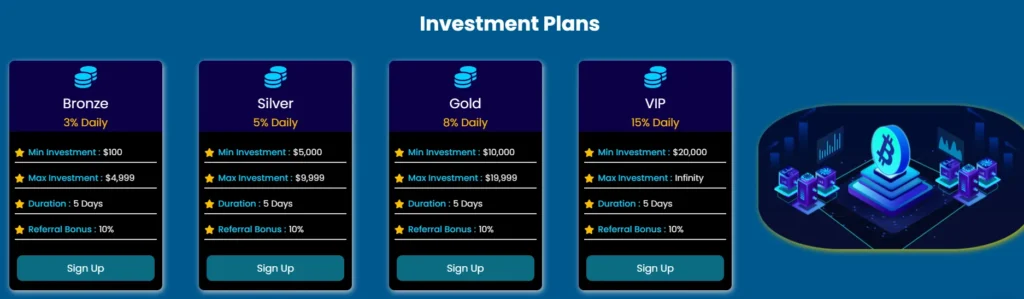 Zealbyto 2 скрин