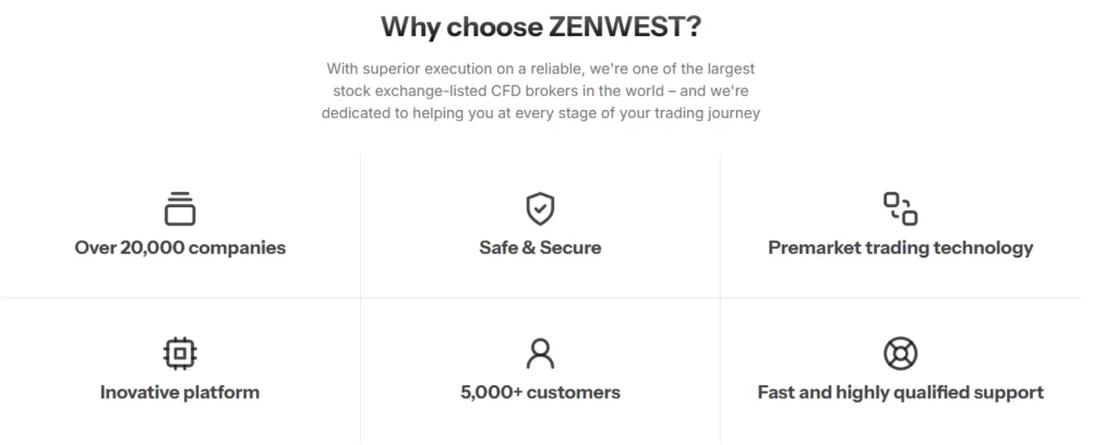 Zenwest 1 скрин