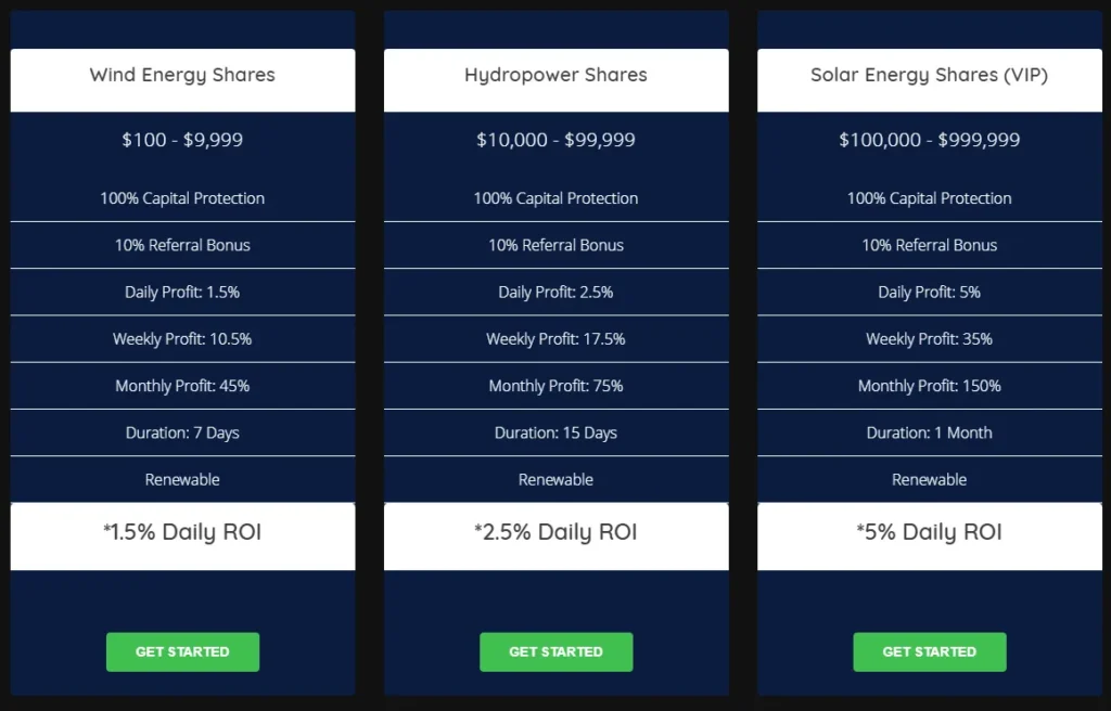 Access Energy Group LTD 2 скрин