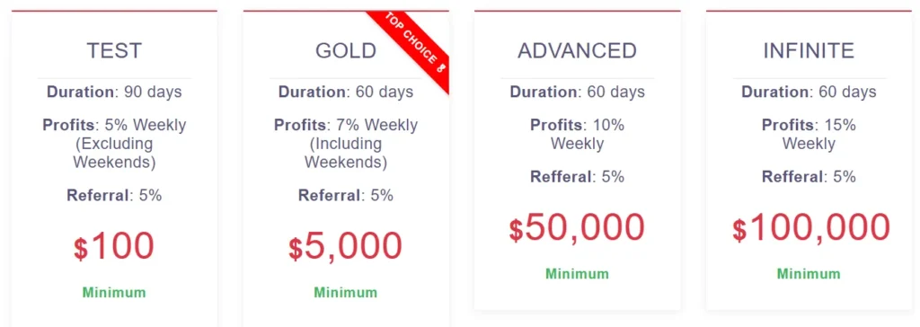 AlmarcFinanceGroup 2 скрин