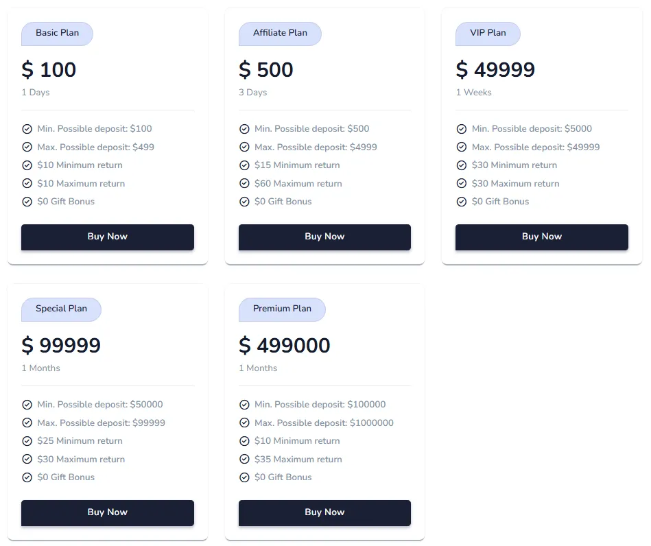 Alphamarket Investment 2 скрин