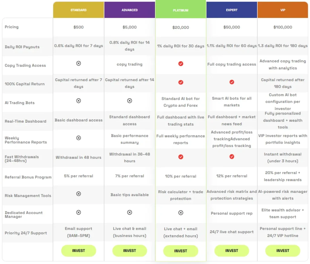 Alphanex Fx 2 скрин