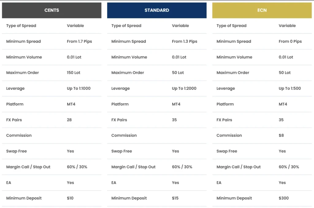 APX Prime 2 скрин