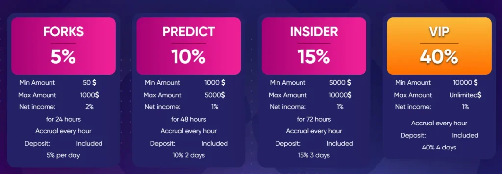 AQR CAPITAL 2 скрин