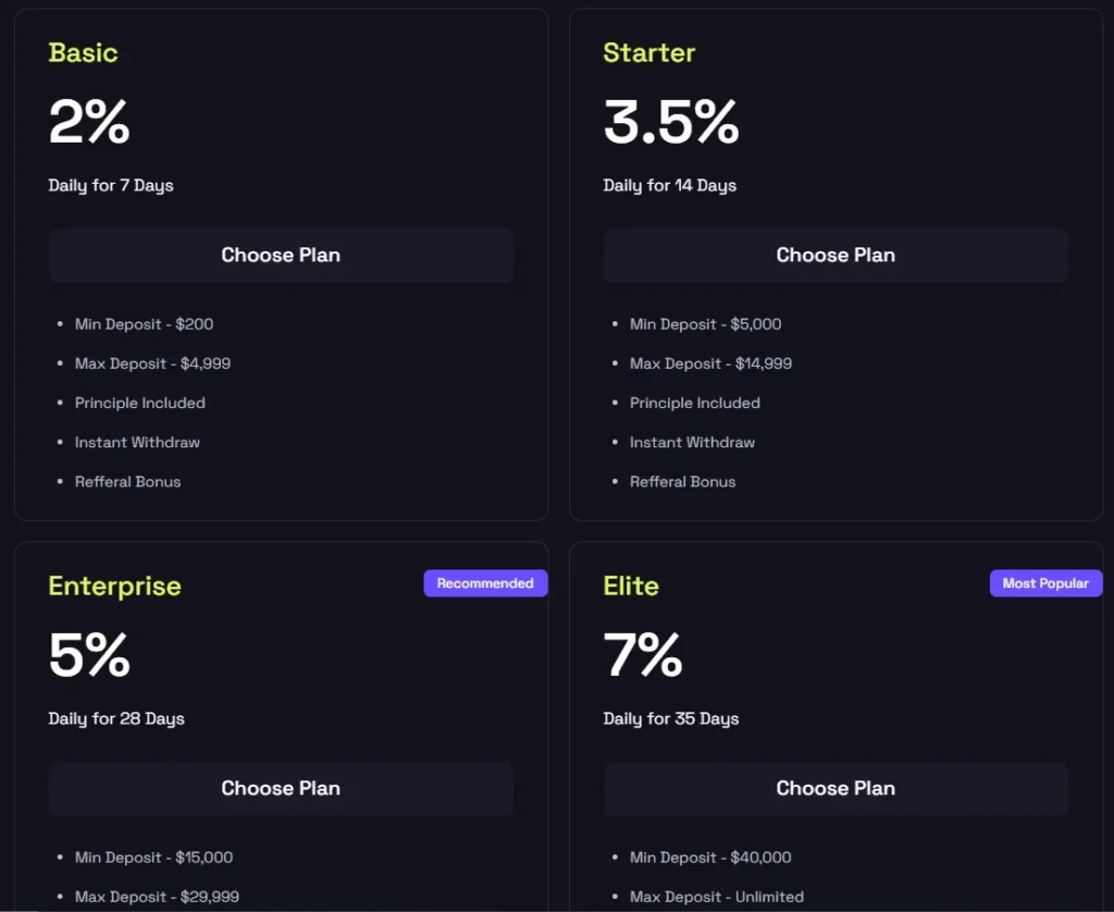 Astro Options 2 скрин