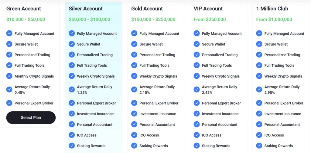 Atos Ventures 2 скрин