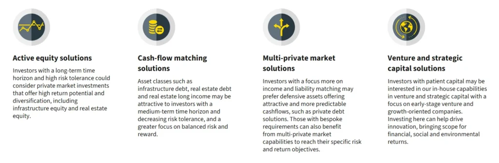 Aviva Investors 2 скрин