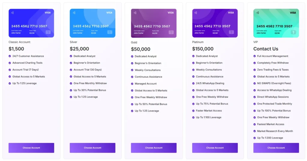 BITBinvest 2 скрин