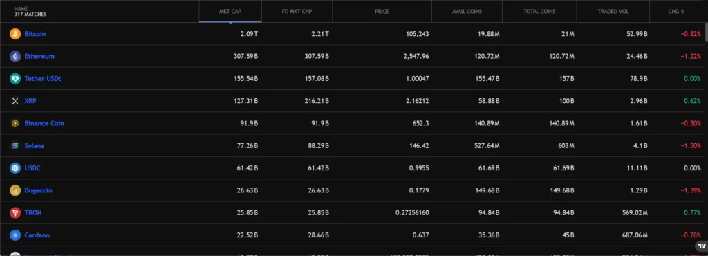 Bitnest Trading Pro 1 скрин