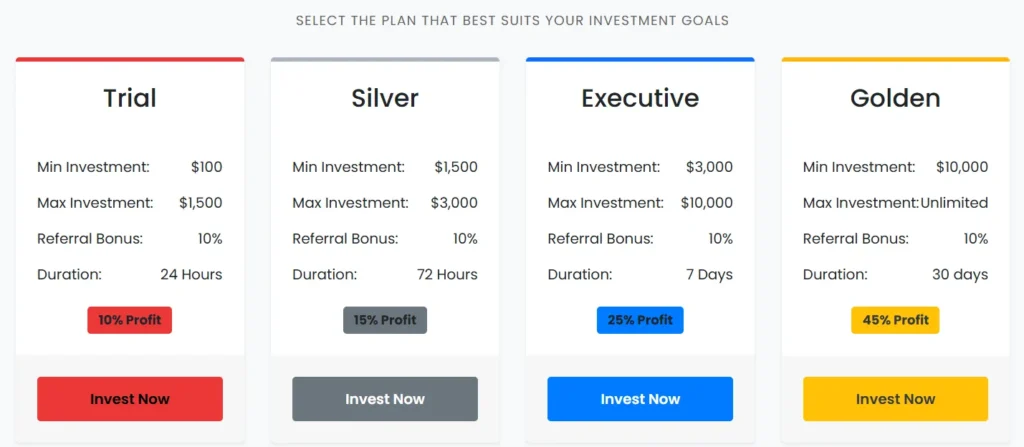 Bitrend Capital 2 скрин