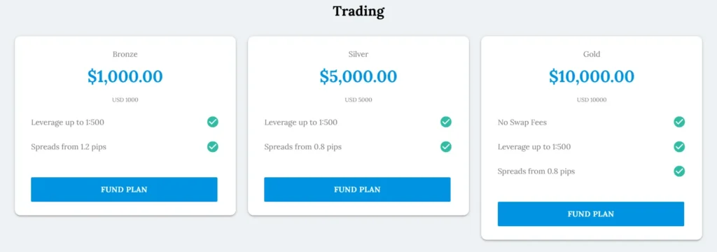 BlocVester 2 скрин