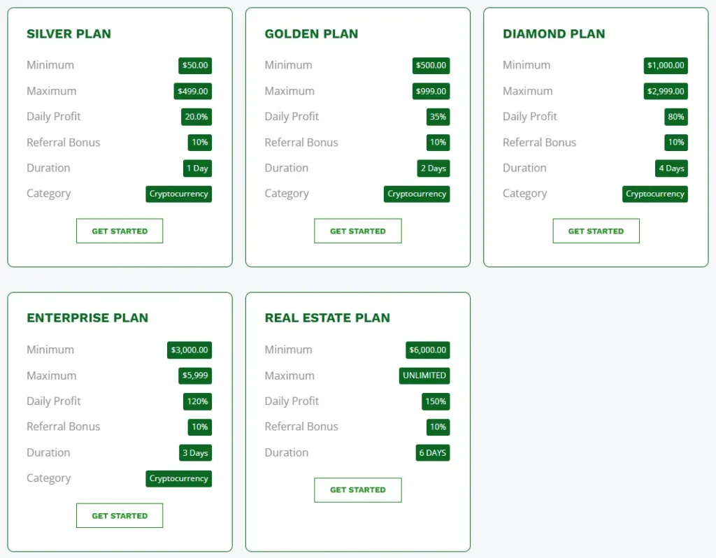 Blue Spot Digitals 2 скрин