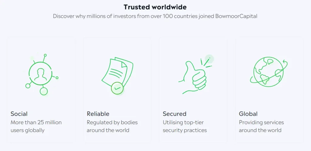 BowmoorCapital 2 скрин