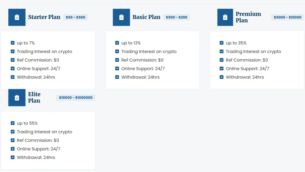 Bright Fx Trade 2 скрин