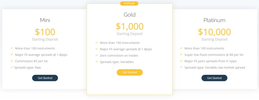 Brix Return 2 скрин