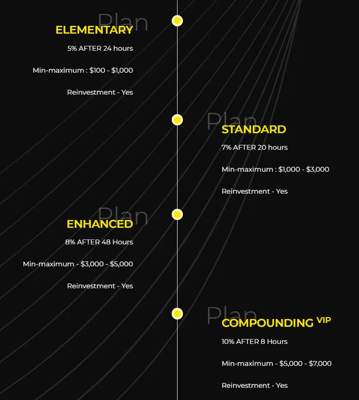 Broadway FinanceLLC 2 скрин
