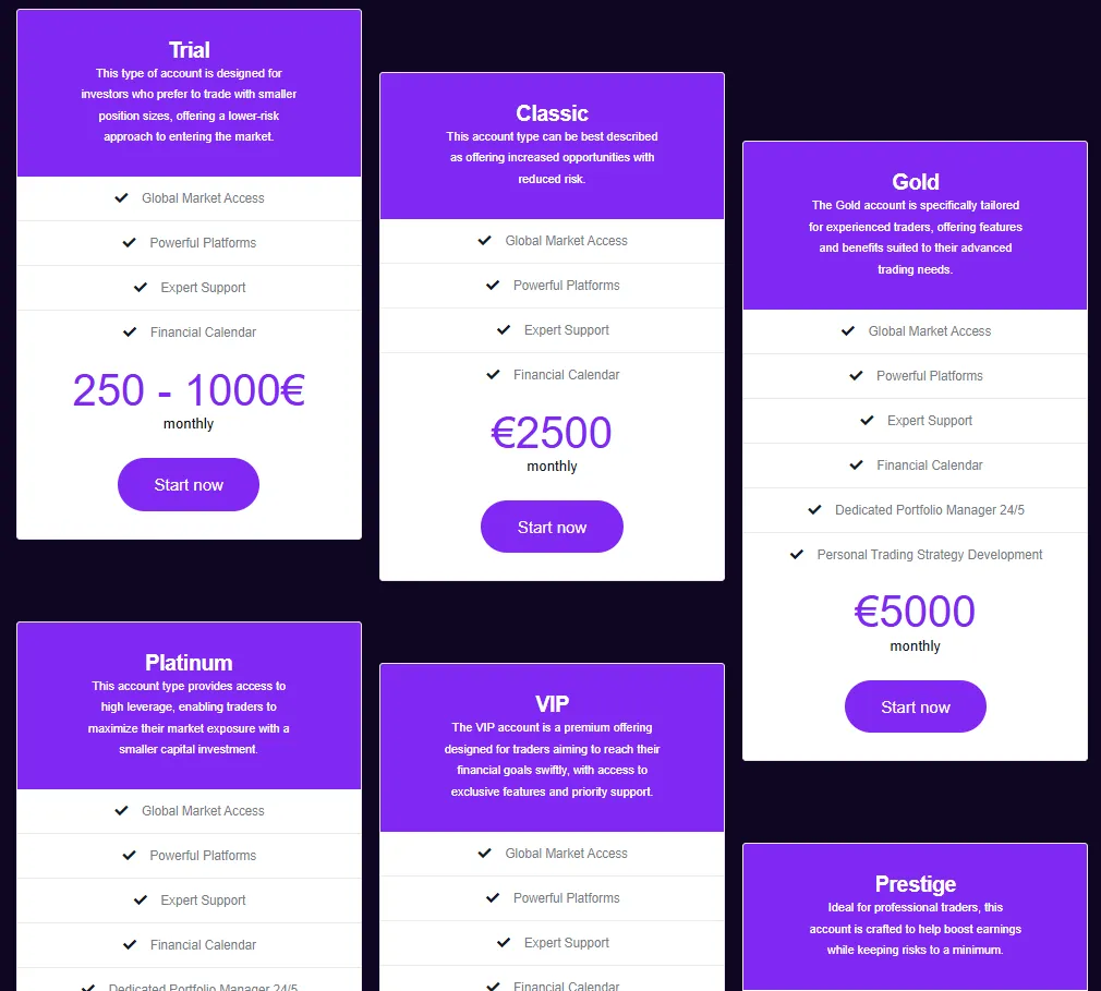 BV‑trend 2 скрин