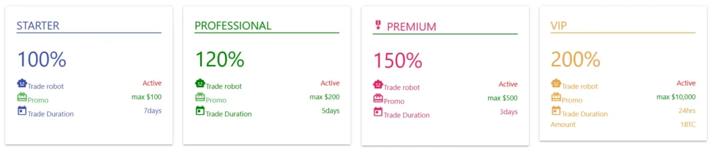 CATENA CAPITAL GMBH 2 скрин