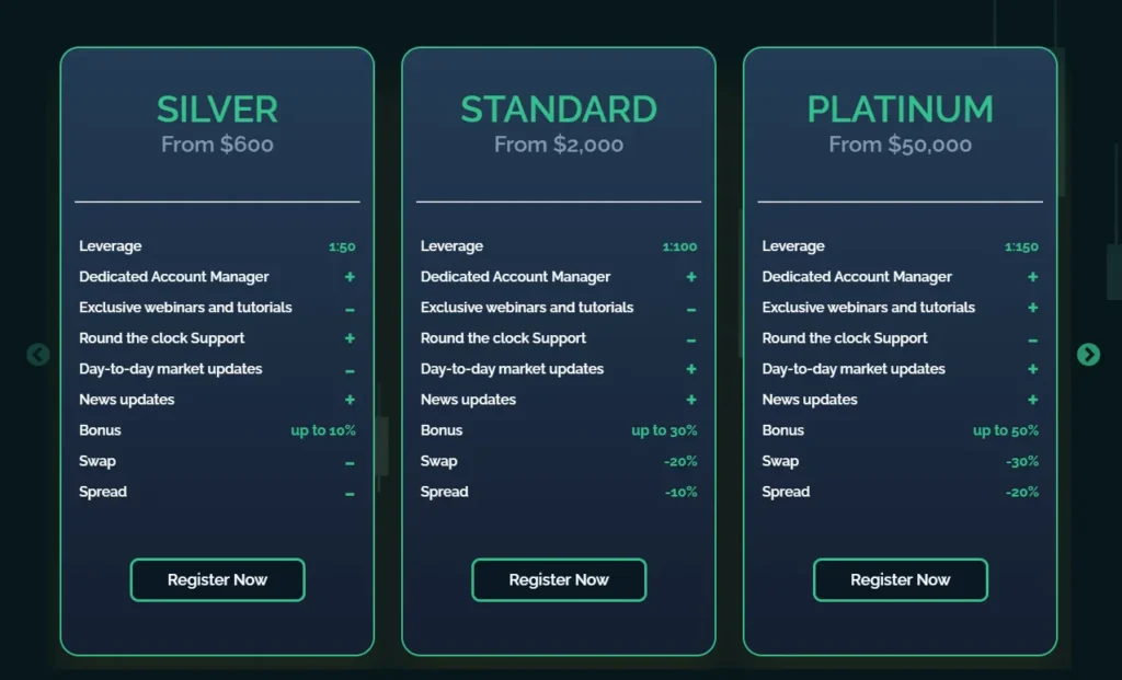 CINTRADEX 2 скрин